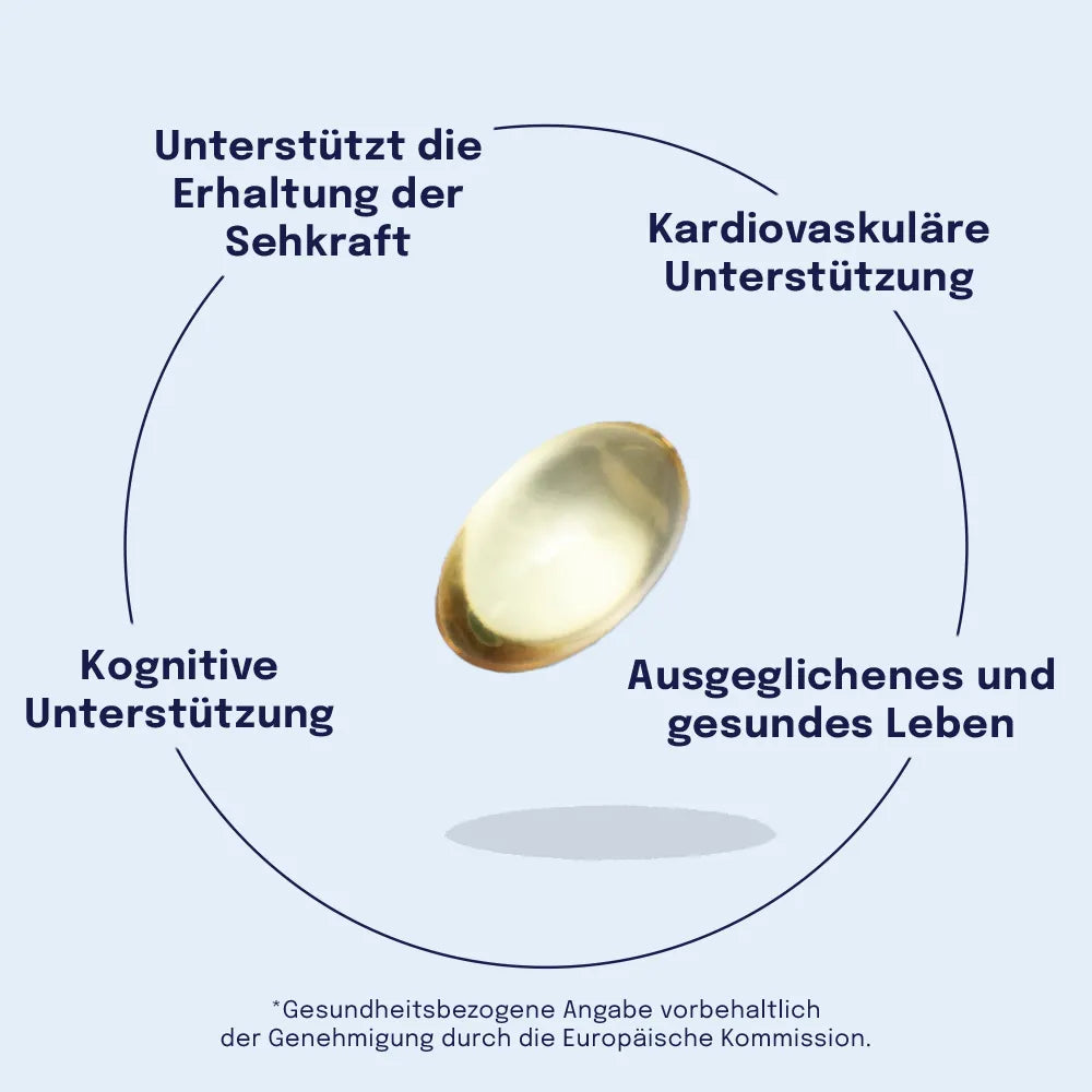Omega 3 Kapseln