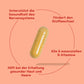 Vitamin B Komplex