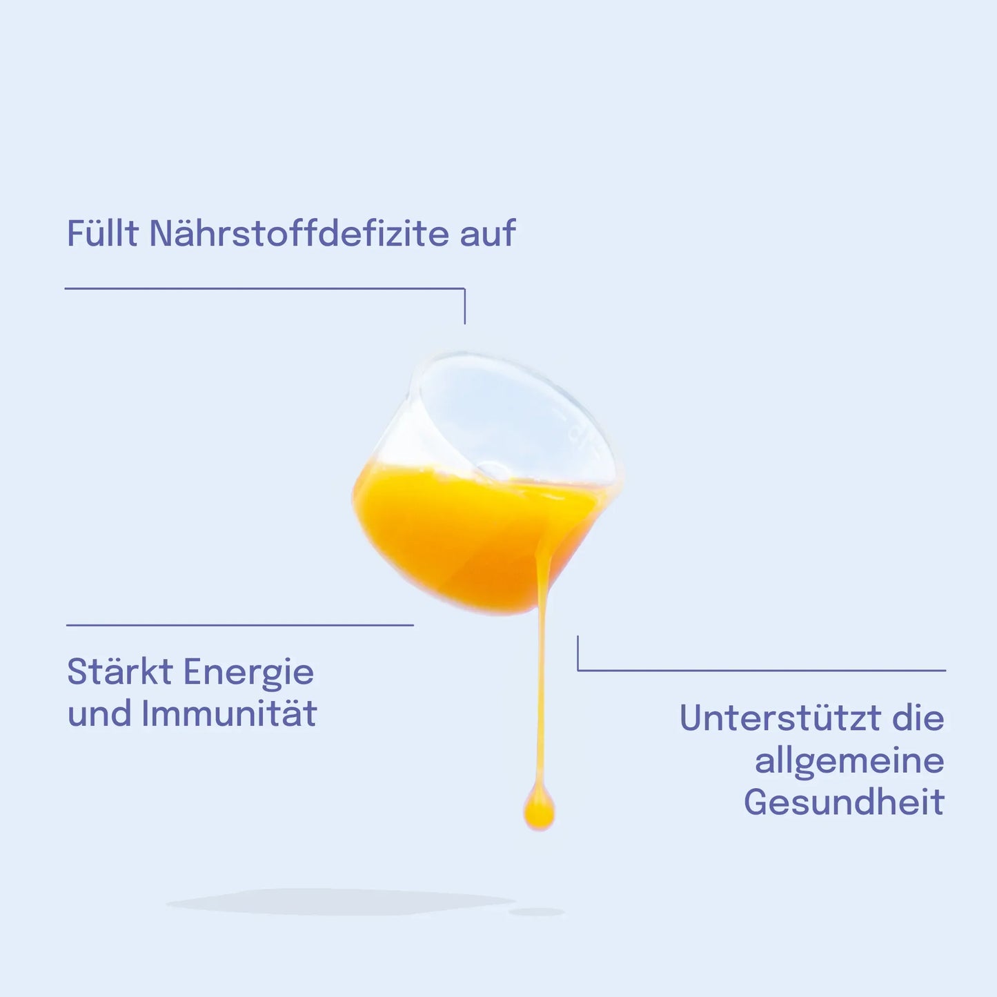 Liposomales Multivitamin - Secret Sale